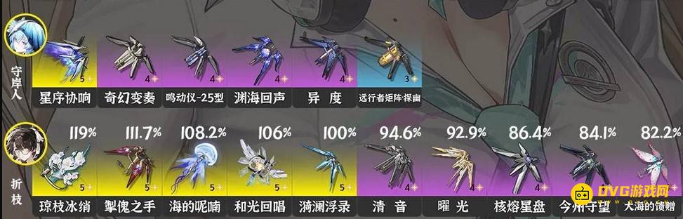 《鸣潮》3.0守岸人武器推荐-守岸人五星四星武器选择推荐3.0版本