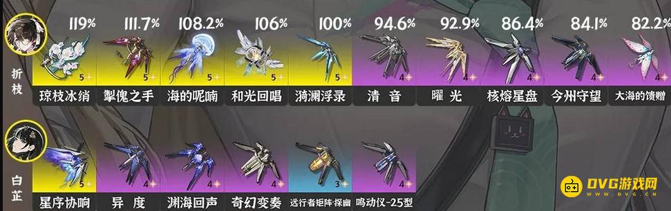 《鸣潮》3.0折枝武器推荐-折枝五星四星武器选择推荐3.0版本