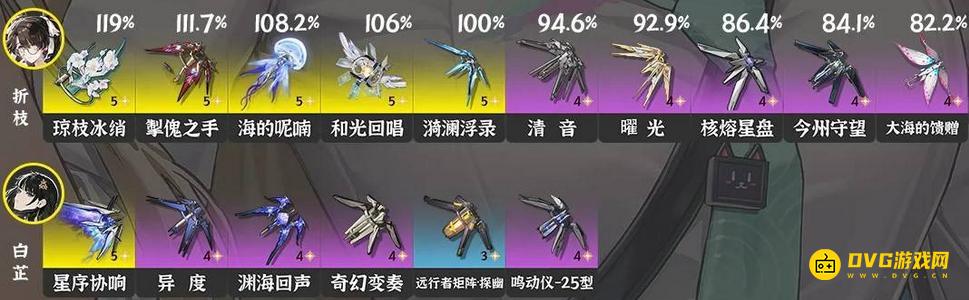 《鸣潮》3.0白芷武器推荐-白芷五星四星武器选择推荐3.0版本