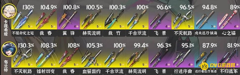 《鸣潮》3.0布兰特武器推荐-布兰特五星四星武器选择推荐3.0版本