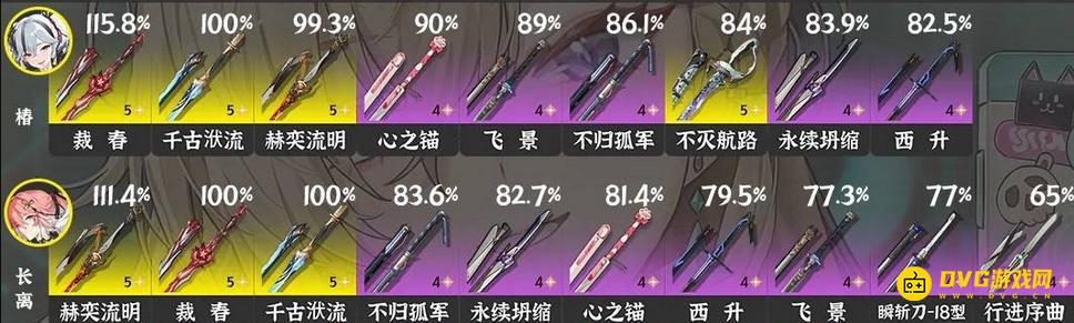 《鸣潮》3.0椿武器推荐-椿五星四星武器选择推荐3.0版本