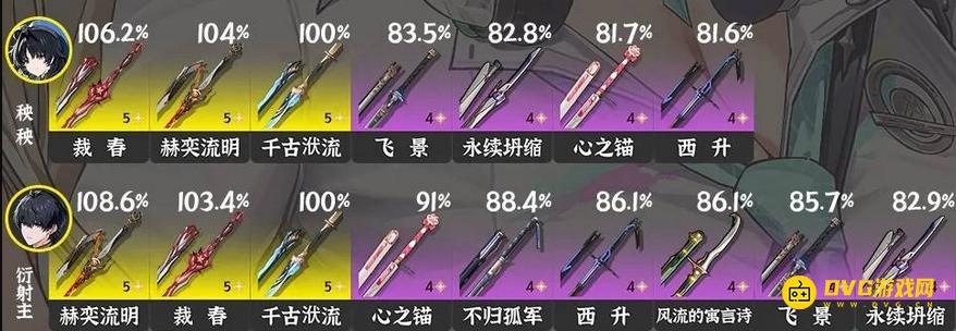 《鸣潮》3.0秧秧武器推荐-秧秧五星四星武器选择推荐3.0版本