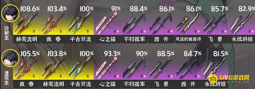 《鸣潮》3.0湮灭主角武器推荐-湮灭主五星四星武器选择推荐3.0版本