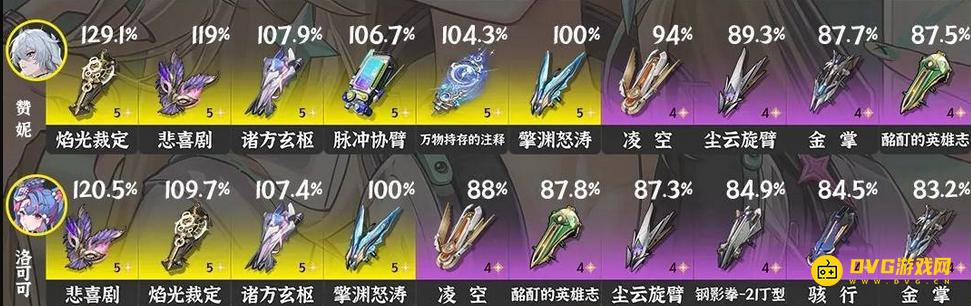 《鸣潮》3.0赞妮武器推荐-赞妮五星四星武器选择推荐3.0版本