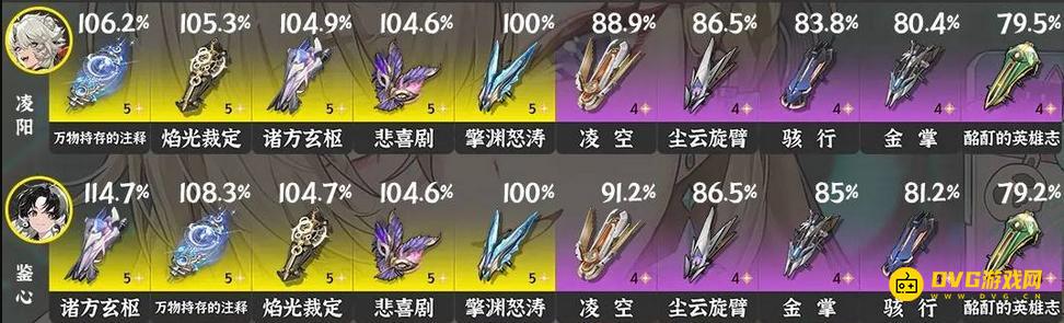 《鸣潮》3.0鉴心武器推荐-鉴心五星四星武器选择推荐3.0版本