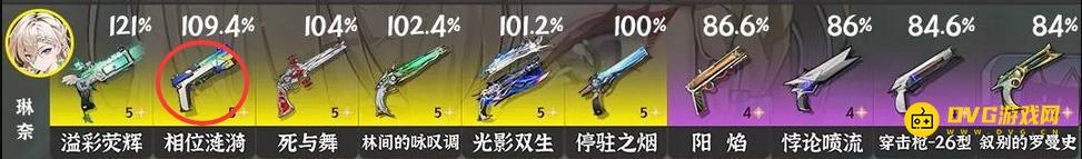 《鸣潮》相位涟漪给谁用最好-3.0版本相位涟漪武器角色推荐