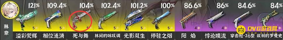 《鸣潮》死与舞给谁用最好-3.0版本死与舞武器角色推荐