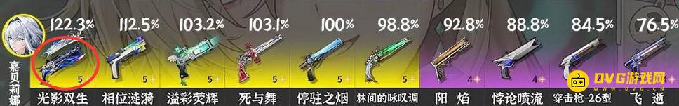《鸣潮》光影双生给谁用最好-3.0版本光影双生武器角色推荐