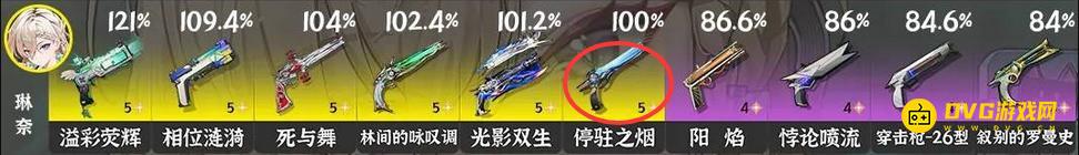 《鸣潮》停驻之烟给谁用最好-3.0版本停驻之烟武器角色推荐