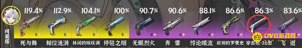 《鸣潮》穿击枪26型给谁用最好-3.0版本穿击枪26型武器角色推荐