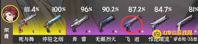 《鸣潮》飞逝给谁用最好-3.0版本飞逝武器角色推荐