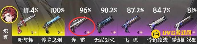 《鸣潮》奔雷给谁用最好-3.0版本奔雷武器角色推荐