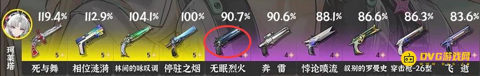 《鸣潮》无眠烈火给谁用最好-3.0版本无眠烈火武器角色推荐