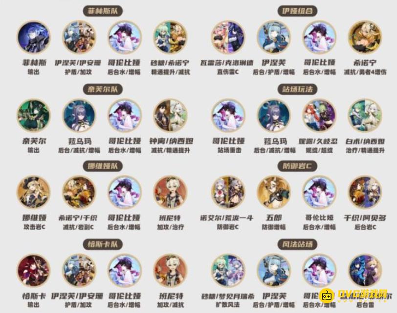 《原神》哥伦比娅配队推荐-哥伦比娅阵容怎样搭配少女配队