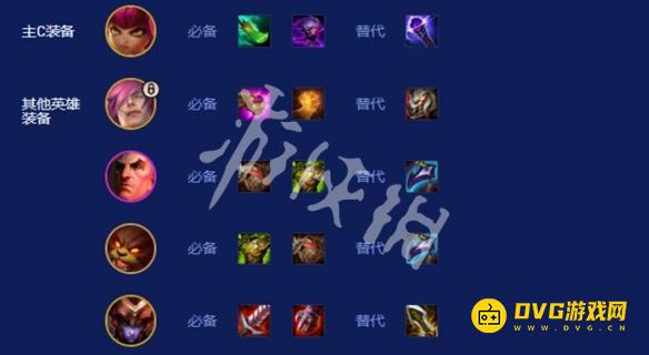 《金铲铲之战》s16安妮95阵容怎样搭配-s16安妮95阵容羁绊装备符文运营攻略