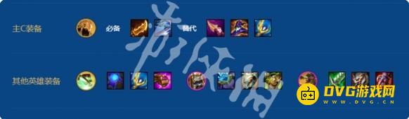 《金铲铲之战》s16耀光使羁绊专属阵容怎样搭配-s16耀光使羁绊专属阵容羁绊装备符文运营攻略