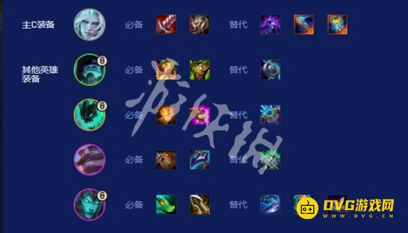 《金铲铲之战》s16破败之王专属阵容怎样搭配-s16破败之王专属阵容羁绊装备符文运营攻略