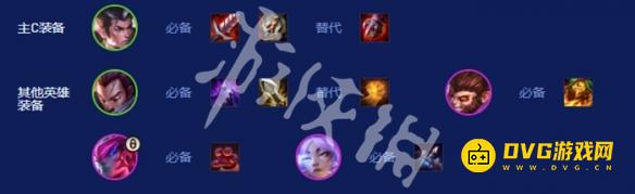 《金铲铲之战》s16暮光试炼专属阵容怎样搭配-s16暮光试炼专属阵容羁绊装备符文运营攻略