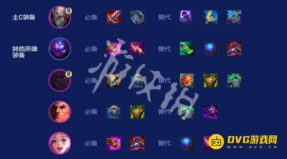 《金铲铲之战》s16拼多多跑毒炼金阵容怎样搭配-s16拼多多跑毒炼金阵容羁绊装备符文运营攻略