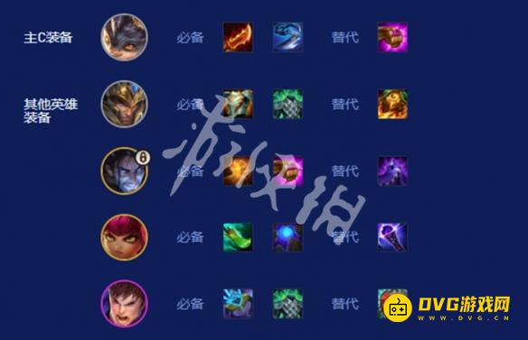 《金铲铲之战》s16大炮火力网专属阵容怎样搭配-s16大炮火力网专属阵容羁绊装备符文运营攻略