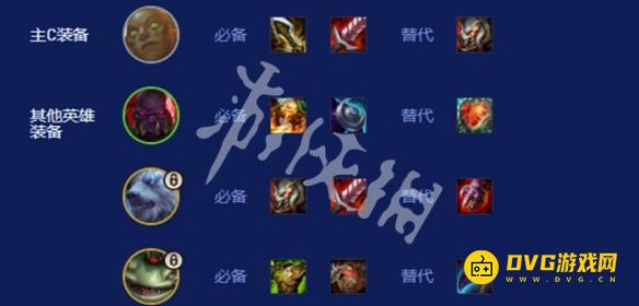 《金铲铲之战》s16信仰之跃专属阵容怎样搭配-s16信仰之跃专属阵容羁绊装备符文运营攻略