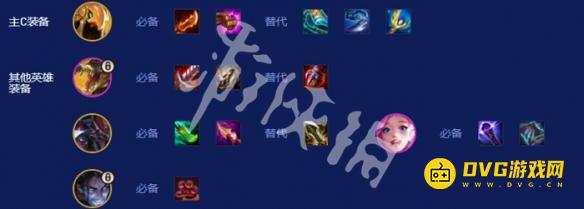 《金铲铲之战》s16沙皇95阵容怎样搭配-s16沙皇95阵容羁绊装备符文运营攻略