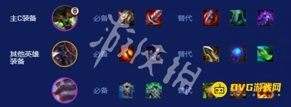 《金铲铲之战》s16拼多多迅击狼阵容怎样搭配-s16拼多多迅击狼阵容羁绊装备符文运营攻略