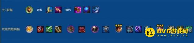 《金铲铲之战》s16以绪塔尔巴德阵容怎样搭配-s16以绪塔尔巴德阵容羁绊装备符文运营攻略