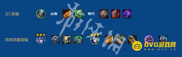 《金铲铲之战》s16蛮王艾希夫妻双C阵容怎样搭配-s16蛮王艾希夫妻双C阵容羁绊装备符文运营攻略