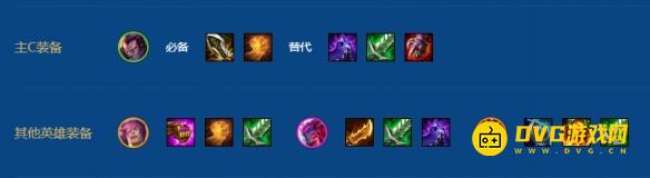 《金铲铲之战》s16裁决亚索阵容怎样搭配-s16裁决亚索阵容羁绊装备符文运营攻略