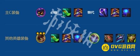 《金铲铲之战》s16班德尔奖金十约德尔人阵容怎样搭配-s16班德尔奖金十约德尔人阵容羁绊装备符文运营攻略