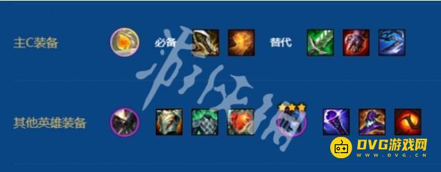 《金铲铲之战》s16以绪塔尔岩宝阵容怎样搭配-s16以绪塔尔岩宝阵容羁绊装备符文运营攻略