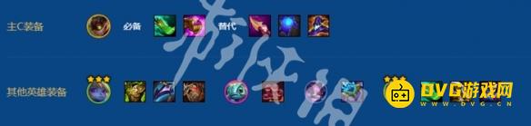 《金铲铲之战》s16约德尔人阵容怎样搭配-s16约德尔人阵容羁绊装备符文运营攻略