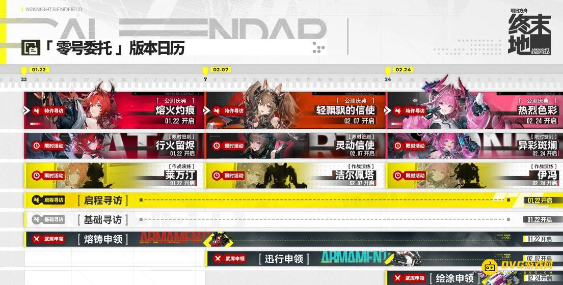 《明日方舟终末地》公测版本日历-公测版本零号委托活动日历