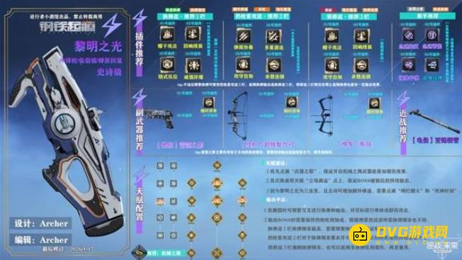 《逆战未来》黎明之光搭配全思路-详细讲解黎明之光装备与天赋选择
