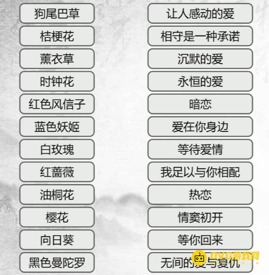 《汉字找茬梗》连线花语怎么过-连出花的寓意通关图文攻略