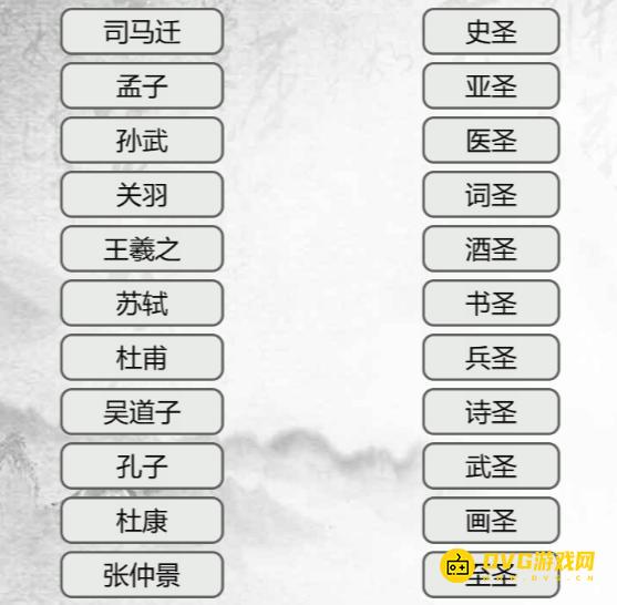 《汉字找茬梗》连线圣人怎么过-连线对应的圣人通关图文攻略
