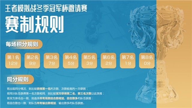 《王者荣耀》模拟战冬季冠军杯分组及赛程公布