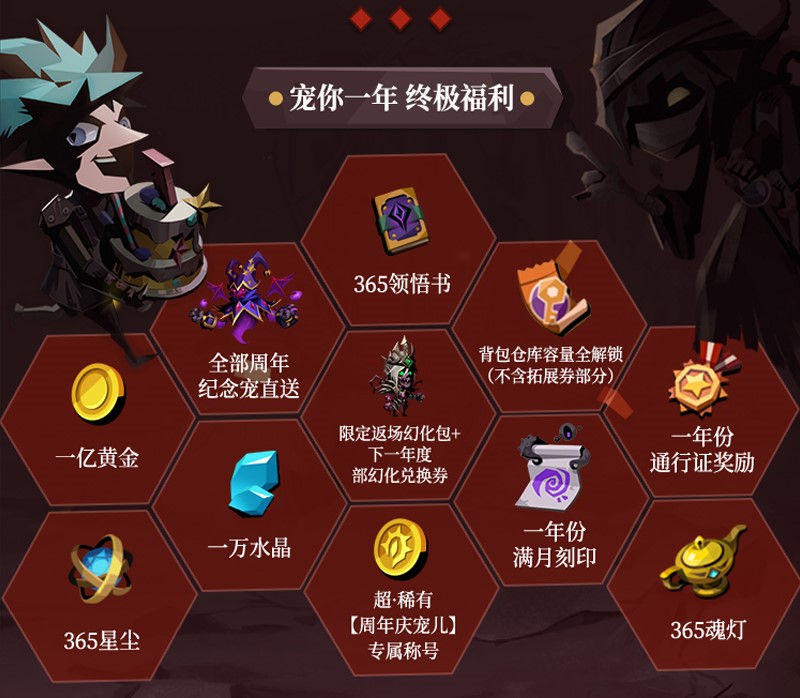 贪婪洞窟2周年庆派对直播在即，礼物派送人身份曝光!