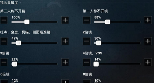 《和平精英》牧童灵敏度是什么?