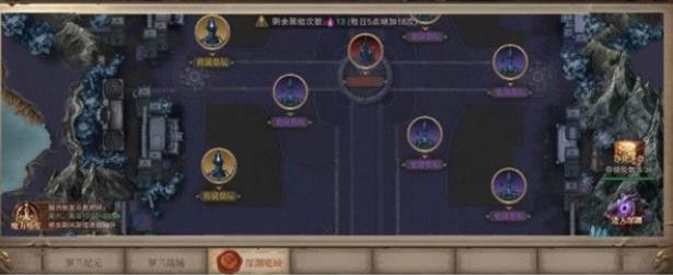 《荣耀大天使》深渊魔域怎么过