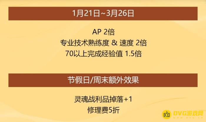 努力就有收获！《洛奇英雄传》初春激战福利来啦！