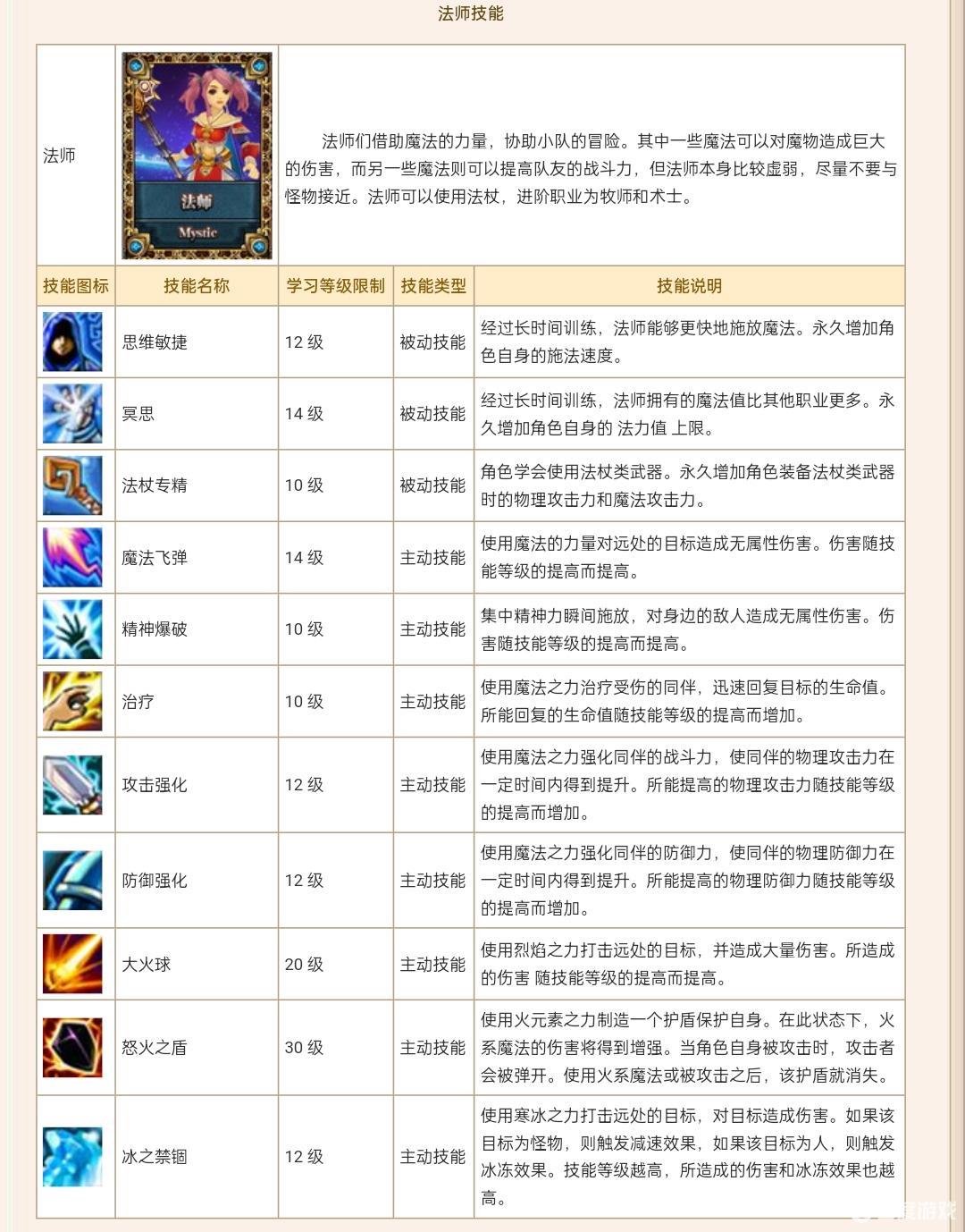 星尘传说职业怎么选 - 法师与战士及狂战士详解