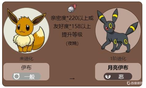 黑白2月亮伊布怎么进化？