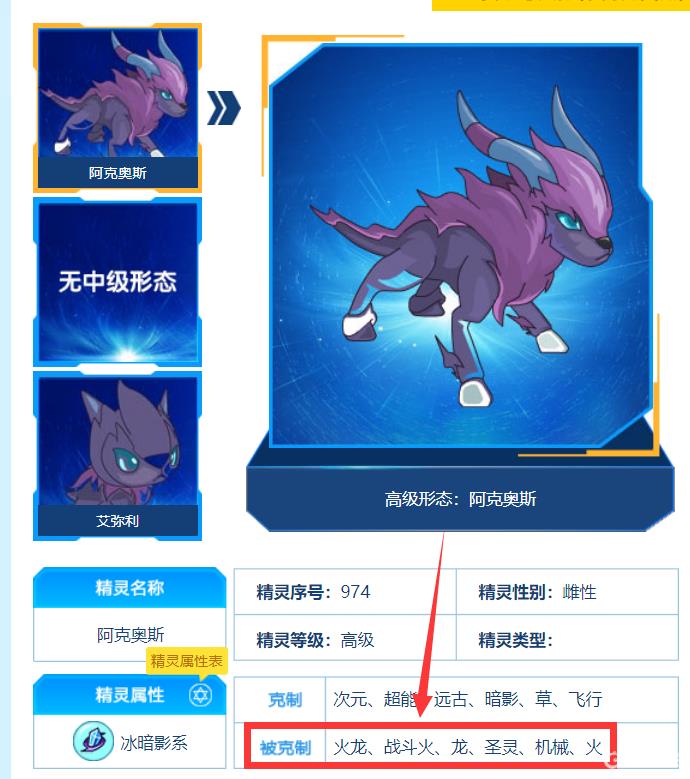 赛尔号阿克奥斯怎么打-属性克制与精灵推荐攻略