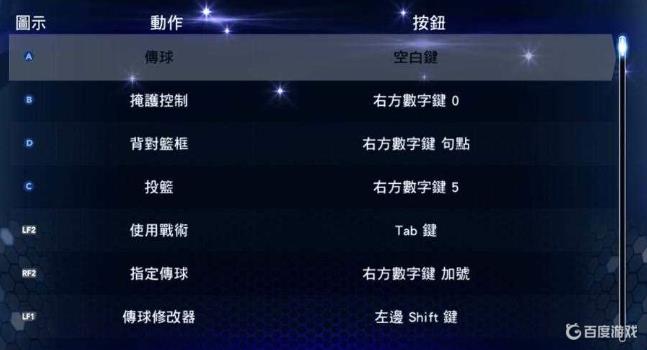 nba 2k14键盘怎么操作 - nba 2k14键盘按键功能详细解析