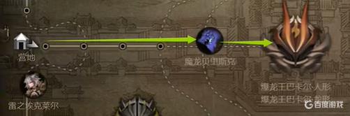 DNF巴卡尔绿队路线详解 - 巴卡尔快速通关技巧