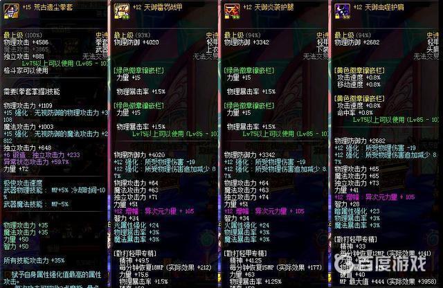 DNF增幅10和12名望差距详解 - 单件与全身提升数据对比表