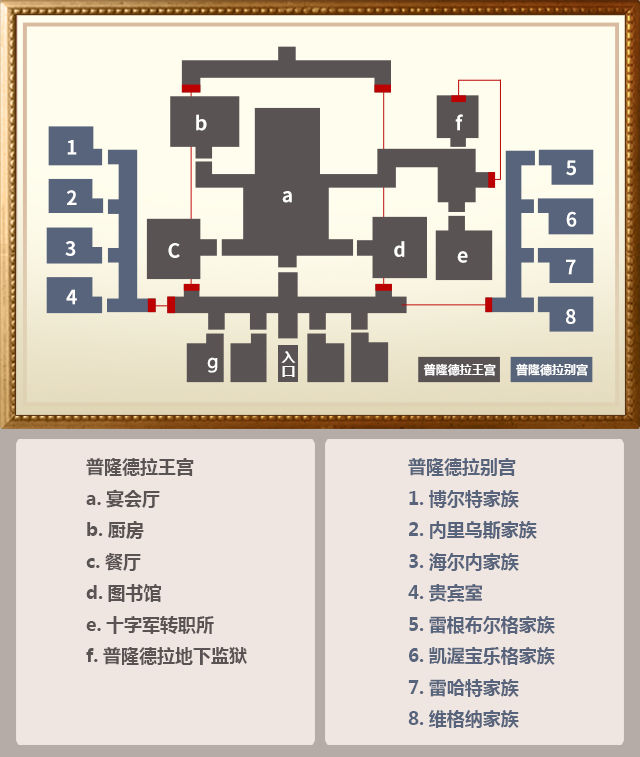 祝福仪式
