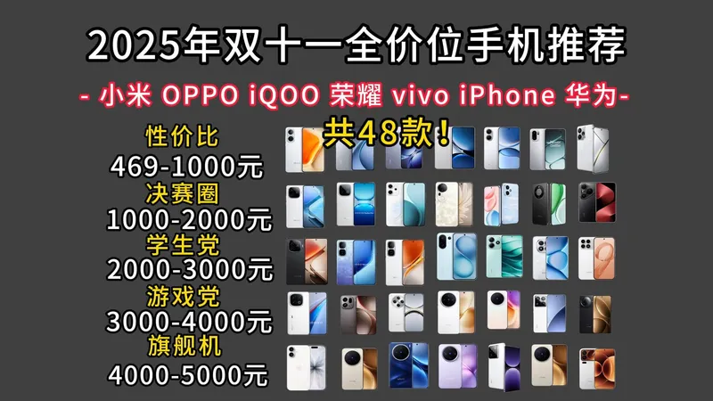 2025年（双11决赛圈）全价位手机选购攻略，400、1000、2000、3000、4000、5000元各价位段手机推荐 | 不定时更新！